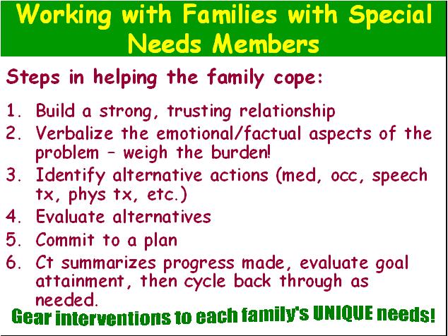 Working with Families 6 Cultural Diversity CEUs
